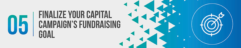 Finalizza l'obiettivo di raccolta fondi della tua campagna capital.'s fundraising goal.