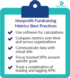 Nonprofit Fundraising Metrics: 26 Essential KPIs To Track | DonorSearch