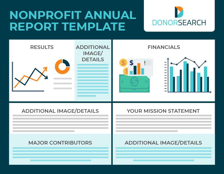 Annual Reports For Nonprofits Template