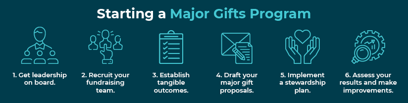 10 Best Gift Ideas for Your PhD Research Supervisor in 2024